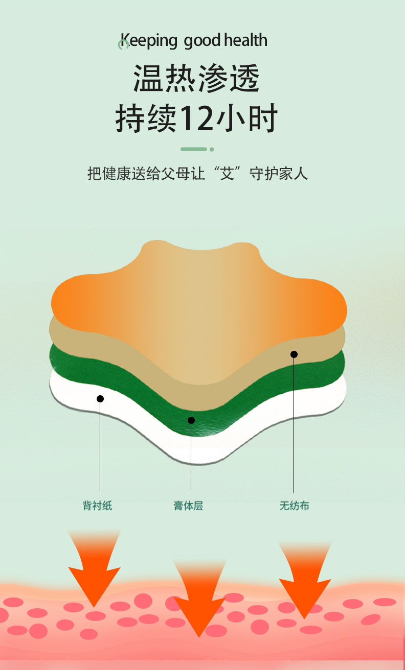 艾草腰椎貼-詳情圖_06.jpg